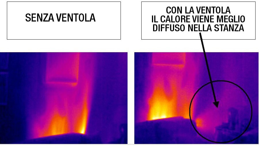 ventola-diffondi-calore-per-caloriferi (2)